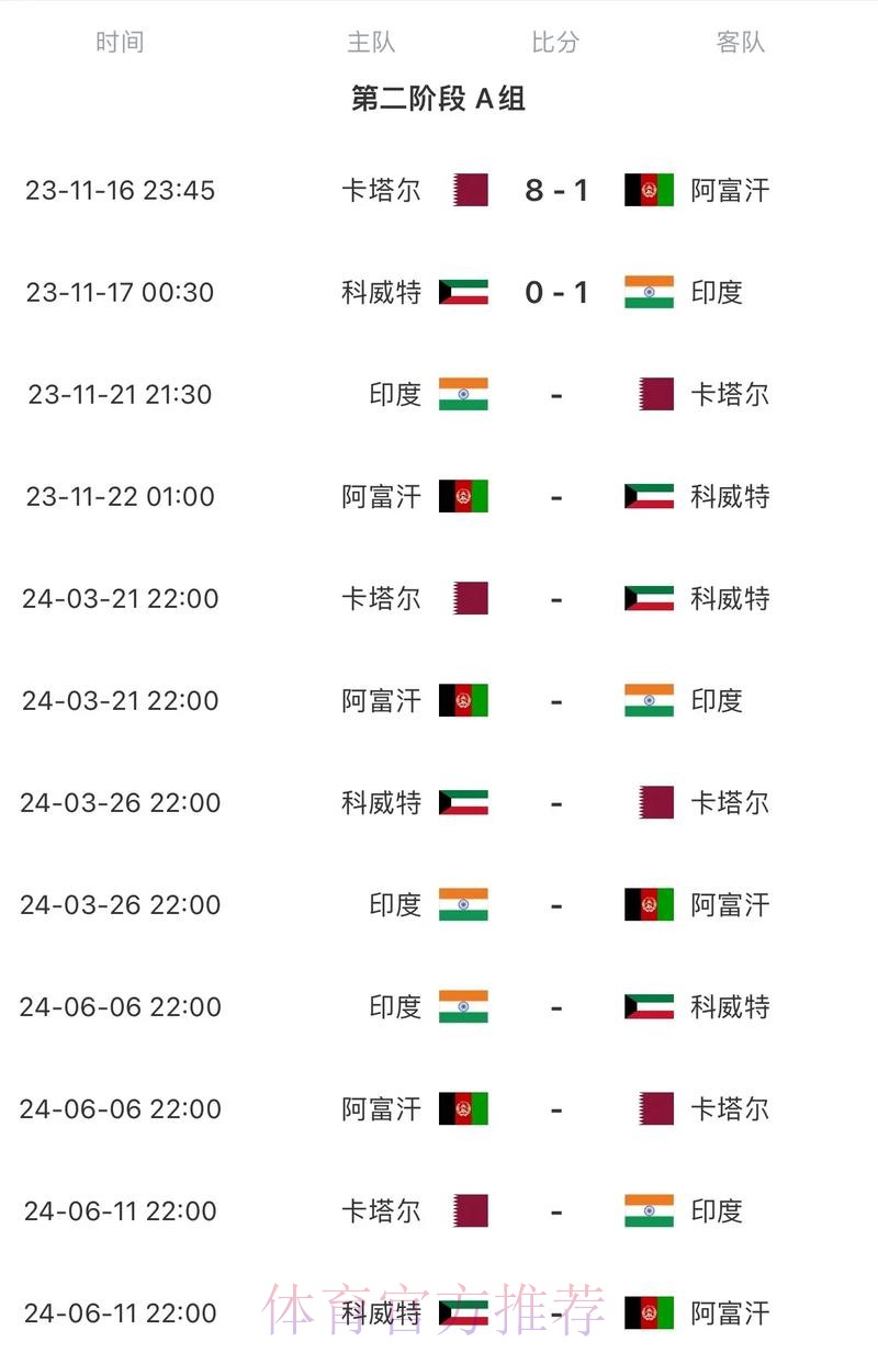 2026世界杯比赛时间实时更新观看指南实时查看 2026世界杯比赛时间实时更新观看指南实时查看