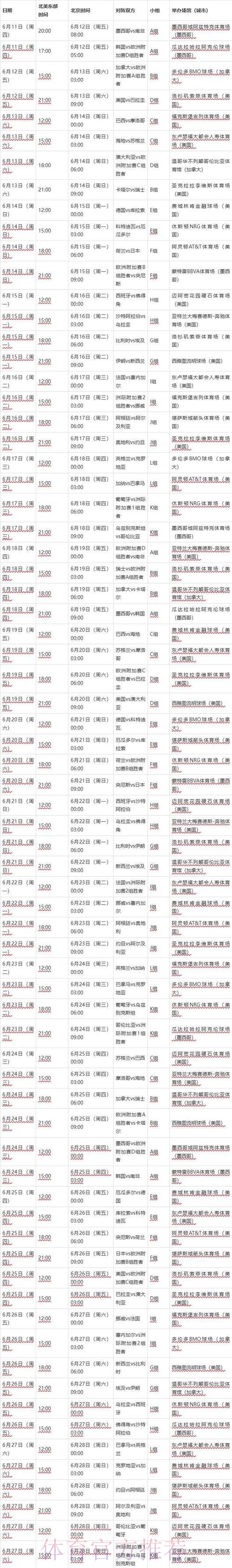 2026世界杯完整赛程一览赛事详情查询入口