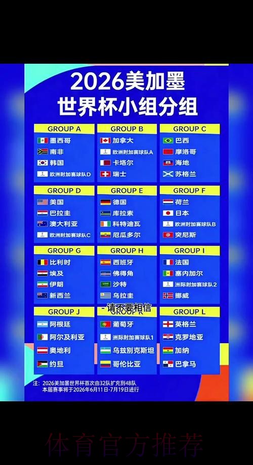 2026世界杯小组赛赛程一览比赛时间表直播平台