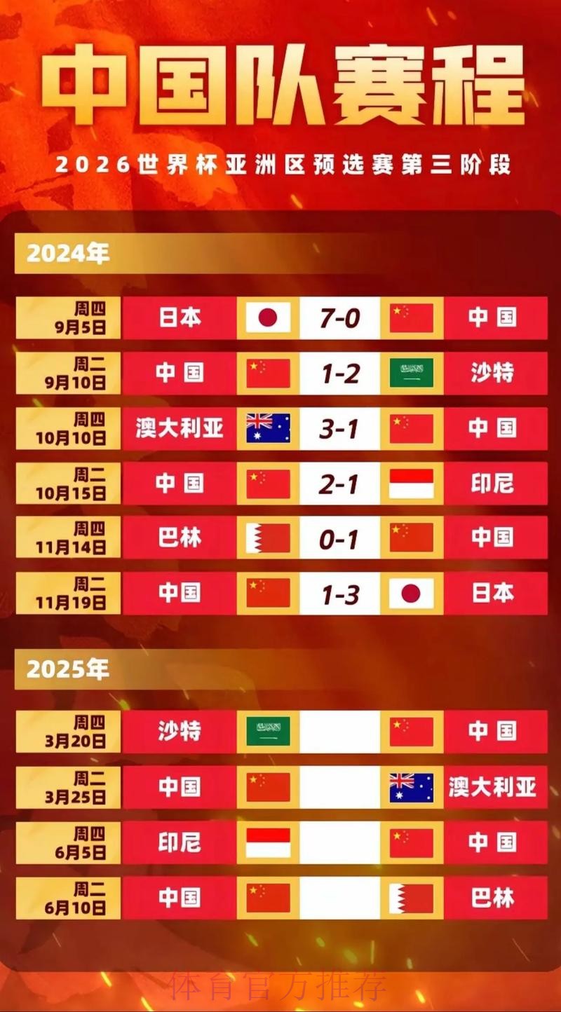 2026世界杯直播中国时间比赛时间表实时查看