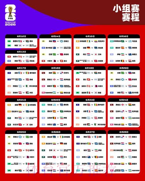 2026世界杯完整赛程一览观看指南免费观看
